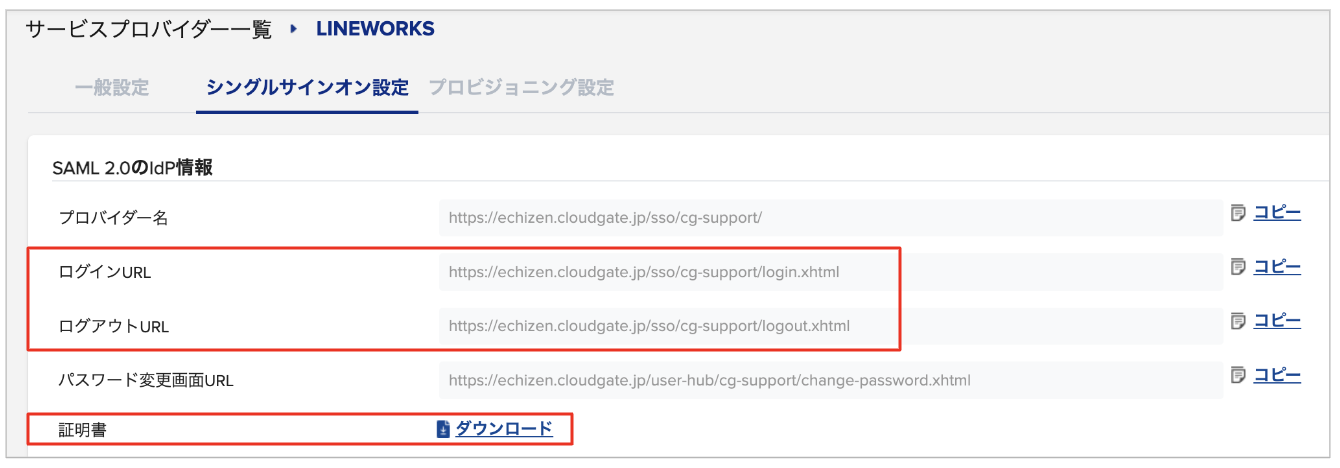 アイデンティティプロバイダー.png