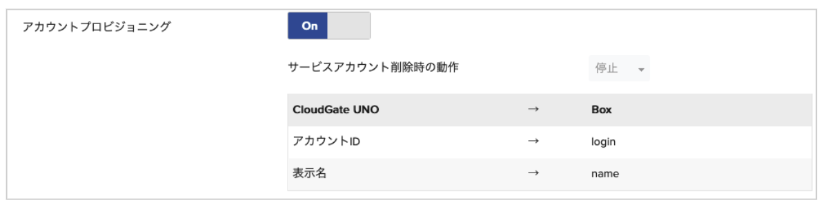 アカウントプロビジョニング.png