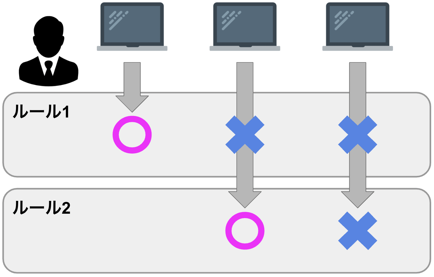 learn-sec-profile-03.png