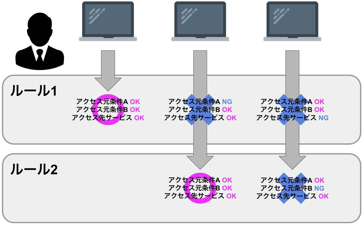 learn-sec-profile-05.png