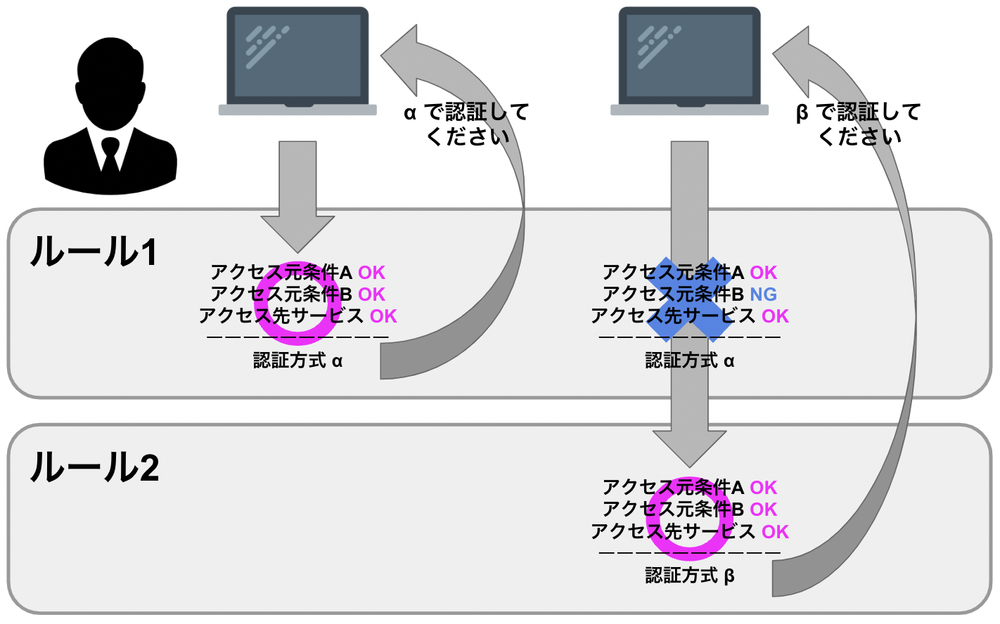 learn-sec-profile-07.png