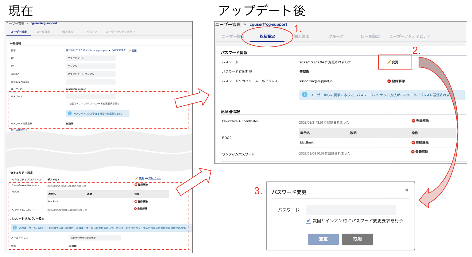 2023年11月11日実施 CloudGate UNOアップデート情報 – CloudGate