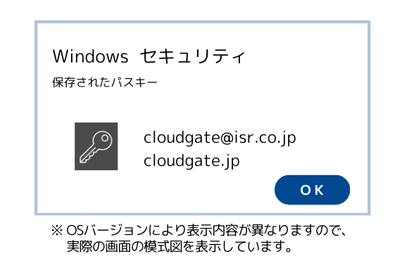 パスキーを確認する