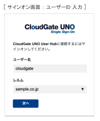 ユーザーIDの入力画面