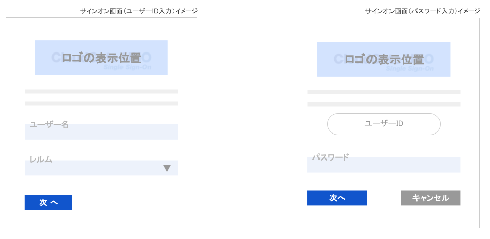 ロゴの表示位置