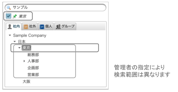 アドレス帳へアクセス