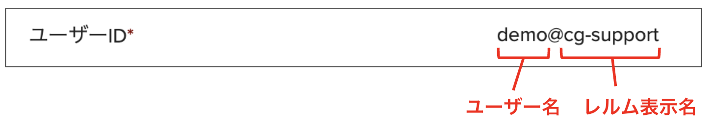 userid_realm.png
