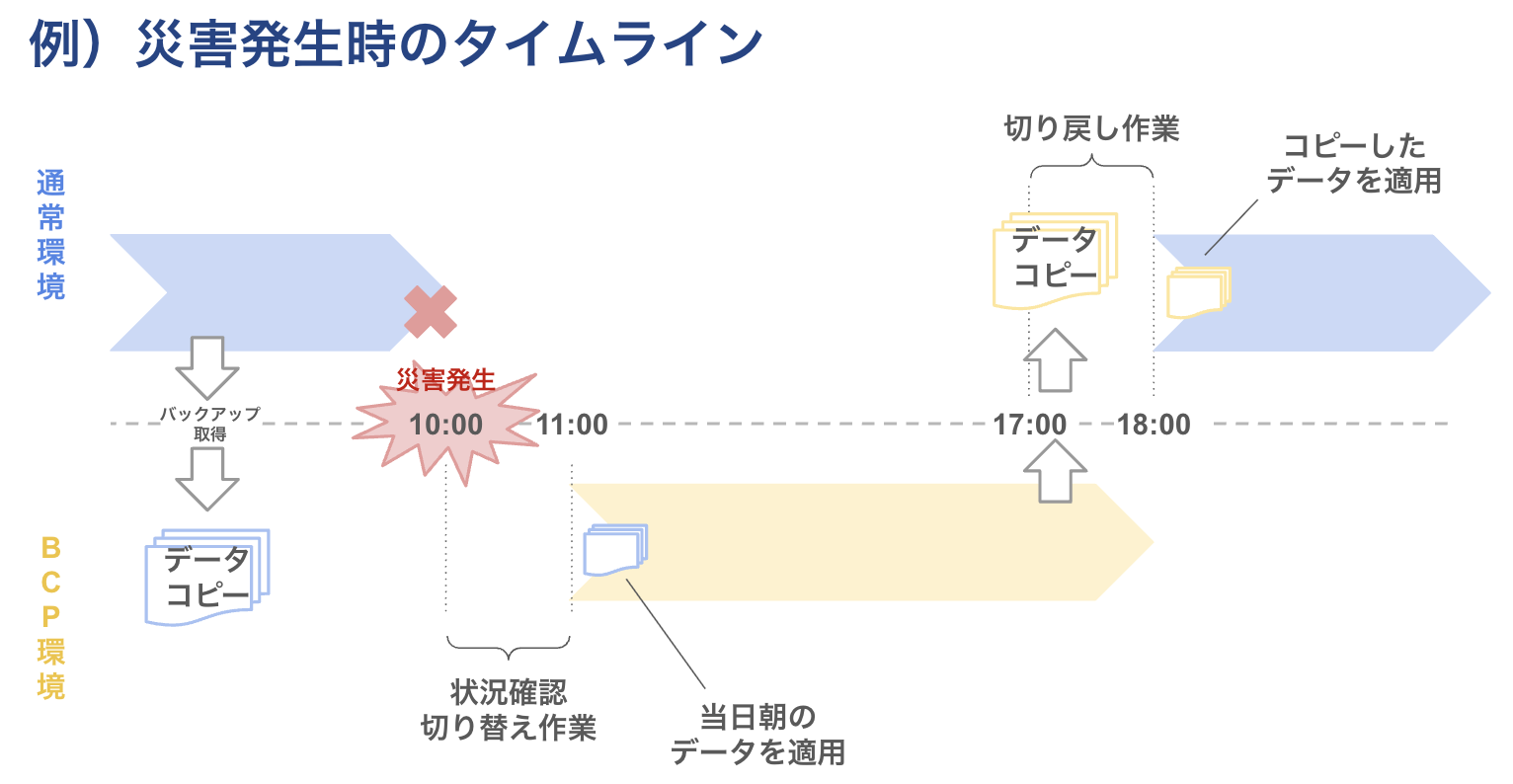 bcp-02.png
