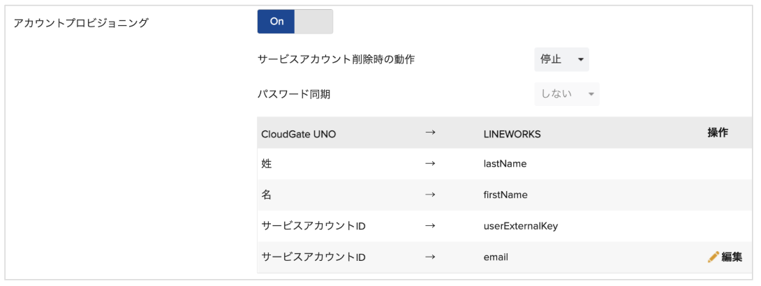 lineworks_provisioning01.png