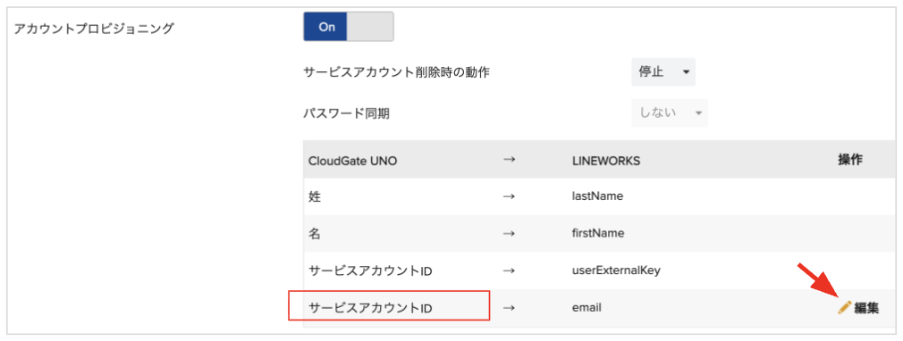 lineworks_ssosetting_userid02.png
