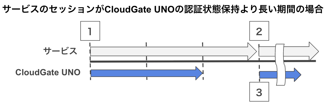 session_hoji03.png