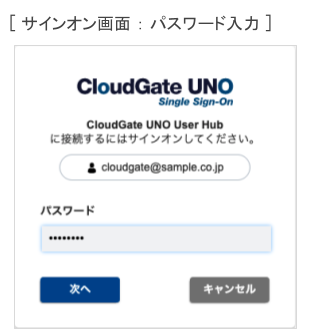 パスワード入力画面