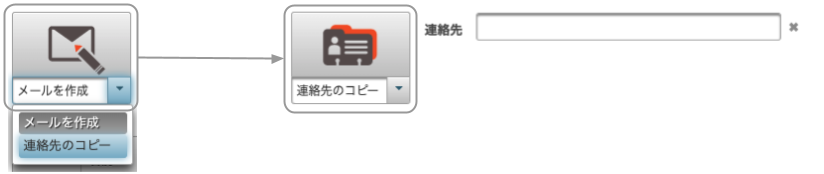 連絡先のコピーを選択