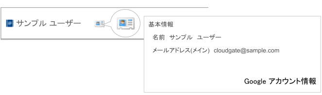 Googleアカウント情報を表示