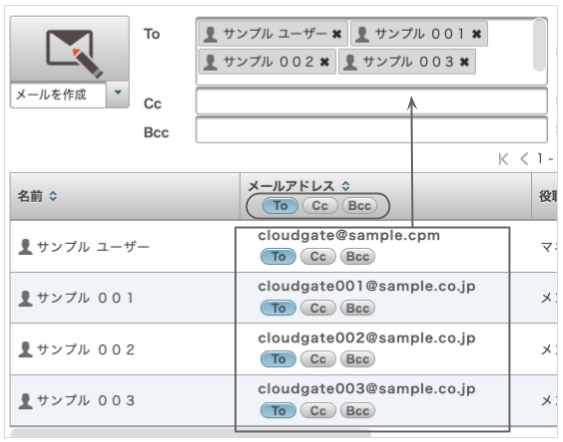 一括入力でメールを作成