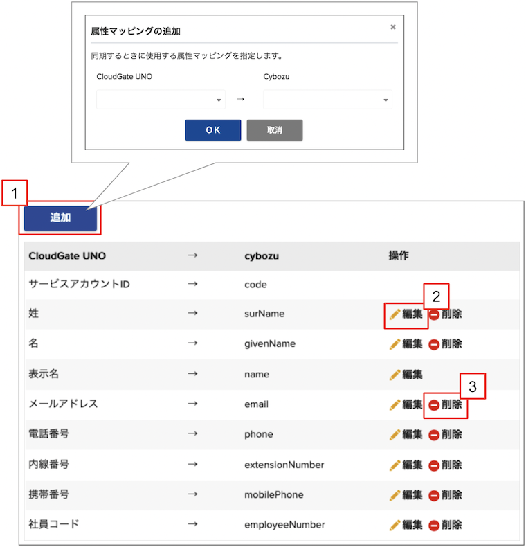 cybozu_mapping.png